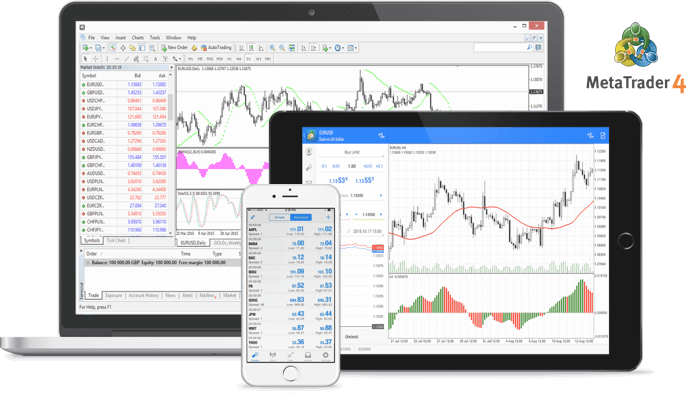 trading platforms MT4